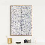 Astrology Print Old Star Chart Wall Art